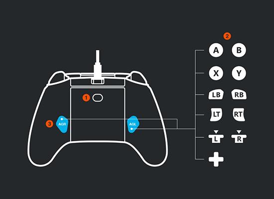 Enhanced Wired Controllers for the Xbox One PowerA